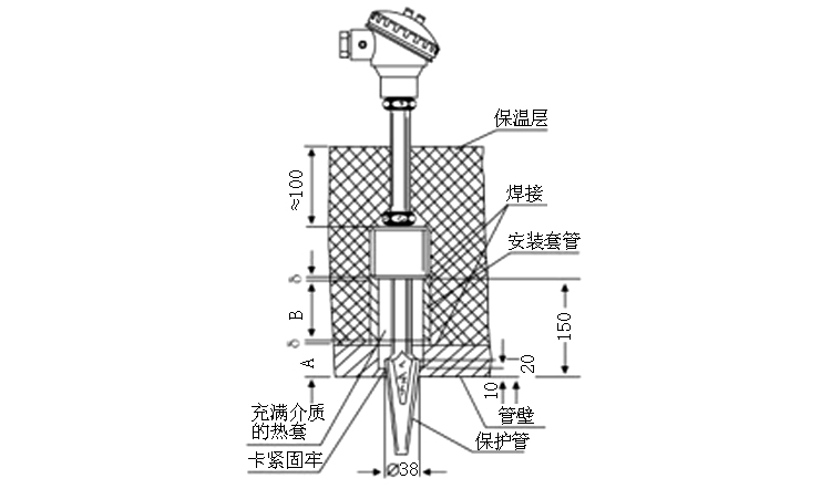煙道、風(fēng)道熱電偶安裝