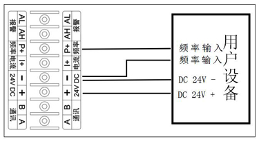 渦輪流量計(jì)24v頻率、脈沖